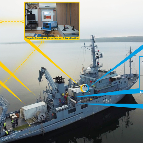 Surface Ship Torpedo Defence Trial System on a WTD71 Multipurpose Vessel